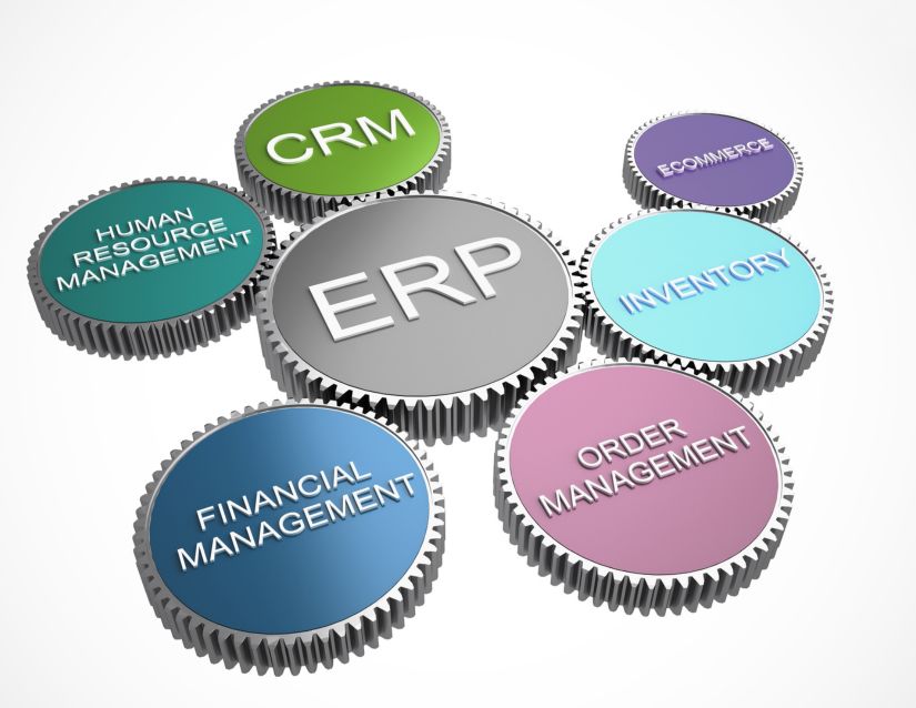 The Transformative Power of ERP Systems