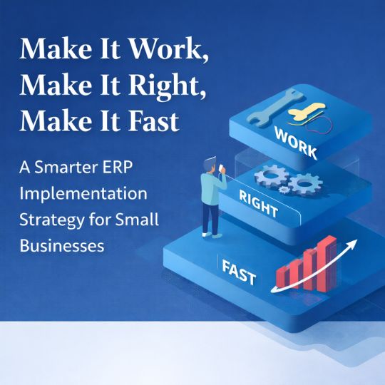 Make It Work, Make It Right, Make It Fast: A Smarter ERP Implementation Strategy for Small Businesses